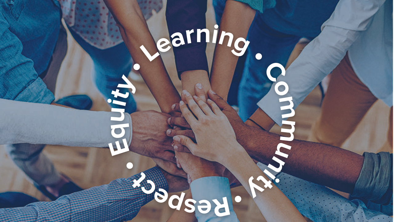Different skin toned hands overlap each other in a circle with the words "Respect, Equity, Learning and Community" over the top.